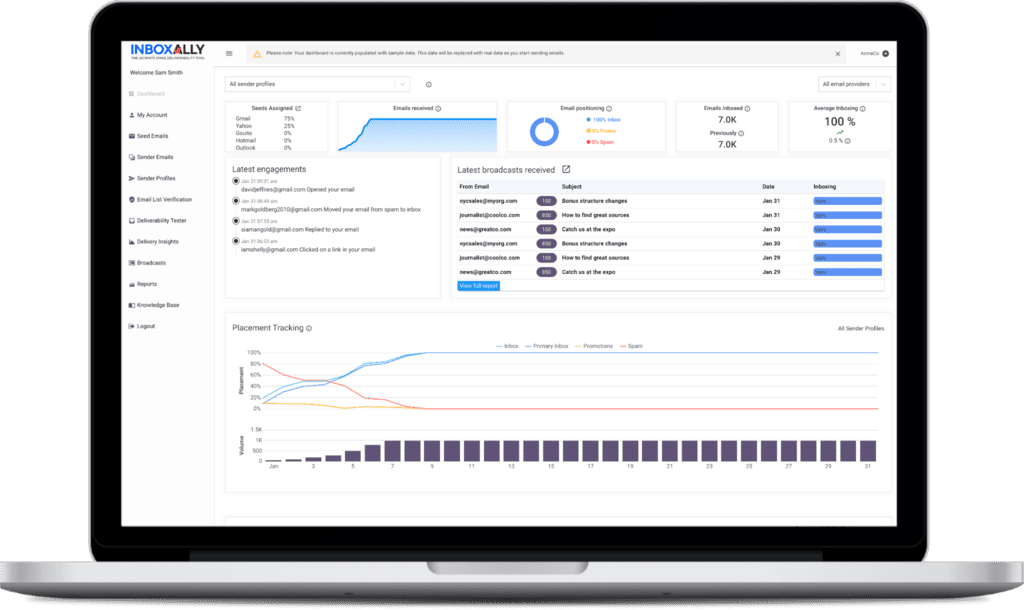 InboxAlly dashboard showing sender profiles, latest engagements, and a placement tracking chart over time