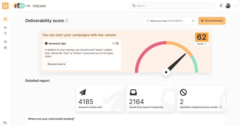 lemwarm dashboard inside lemlist showing a deliverability score of 62, 4,185 warm-up emails sent and 2,164 saved from spam