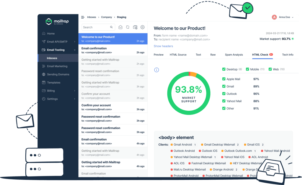 Mailtrap Email Sandbox inbox with the HTML Check tab showing 93.8% market support across email clients